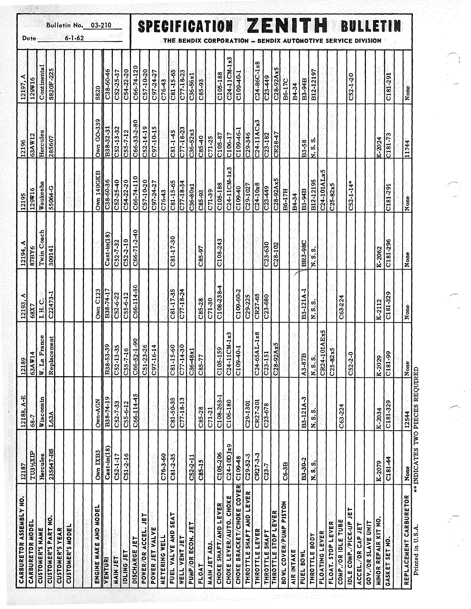 n_Zenith Carb Specifications 209.jpg